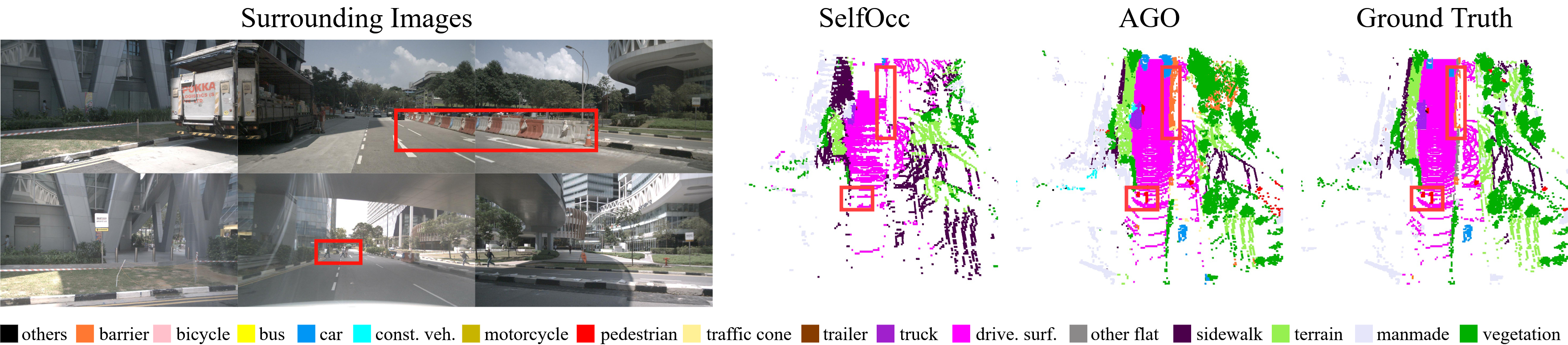 Closed-world Visualization
