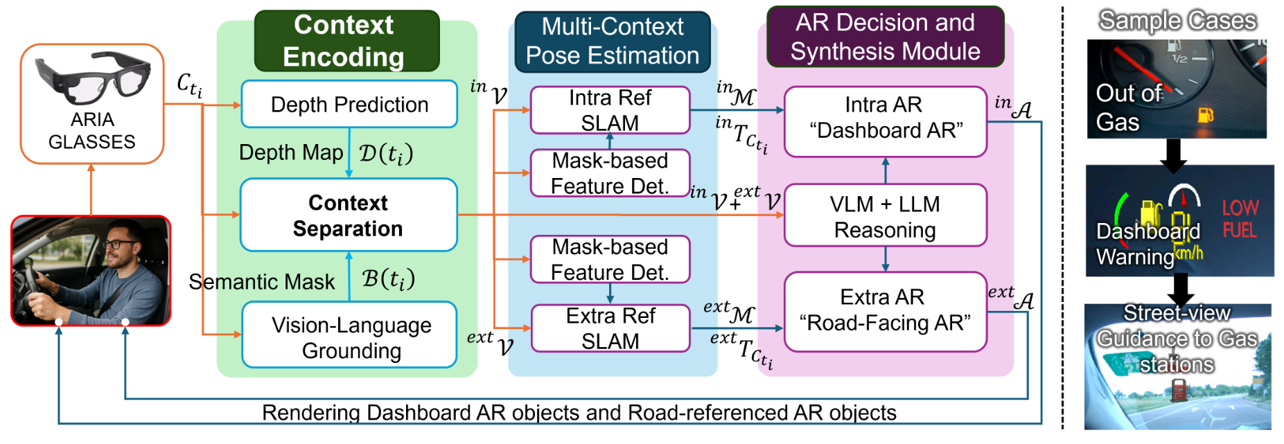 seer_var_arch.png